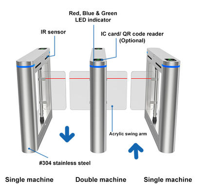 주문 반대 접근 제어 시스템과 보안상 RFID 변동 배리어 회전식 십자문 게이츠 online manufacture