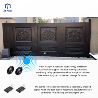 AK800DC 스마트 자동문 개폐기 (상업용) – 리모컨, WiFi 앱 & 적외선 감지 기능 탑재